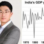 Beyond the Rebound: India’s Economic Resilience Earns Global Acclaim
