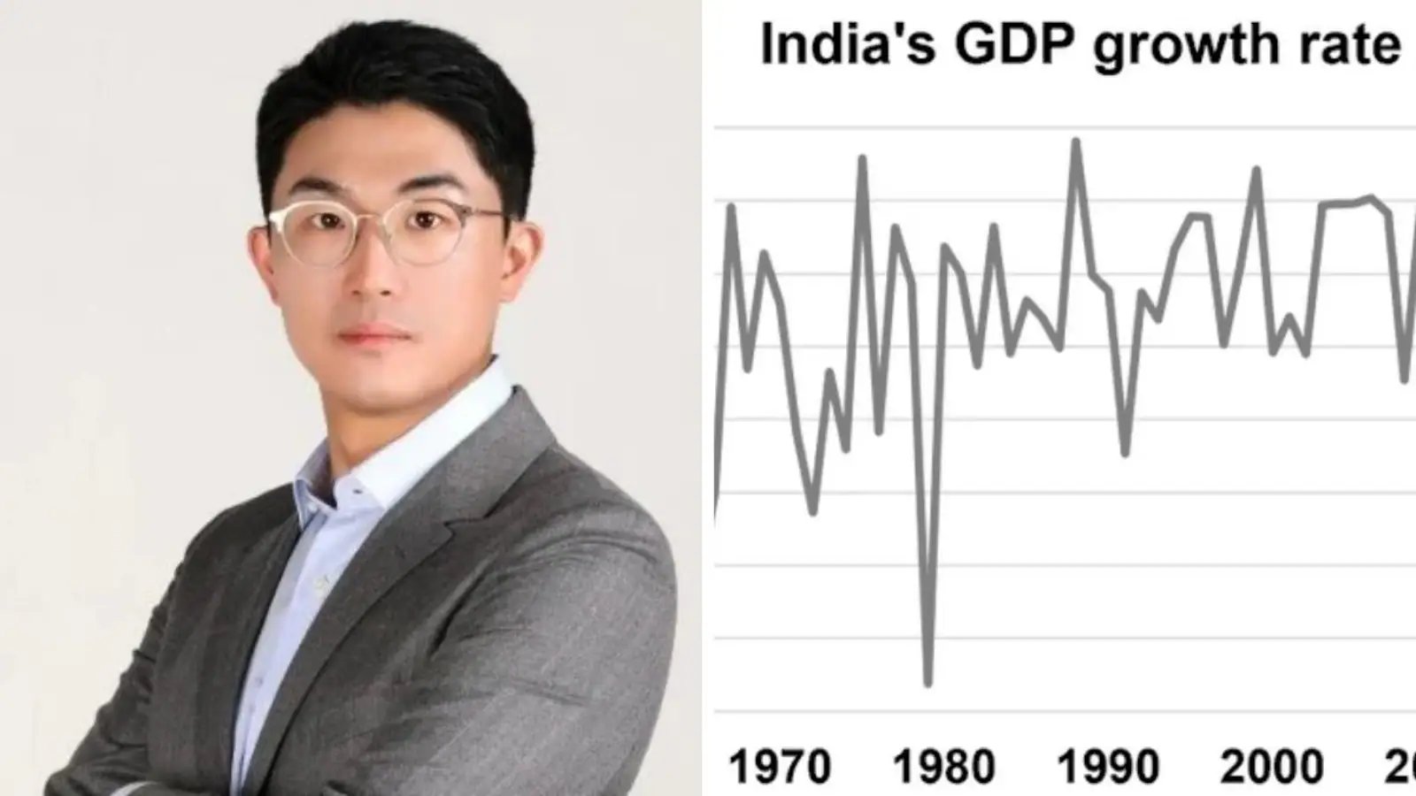 Beyond the Rebound: India’s Economic Resilience Earns Global Acclaim