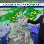 Brief Respite: Calm Before the Coming Deluge