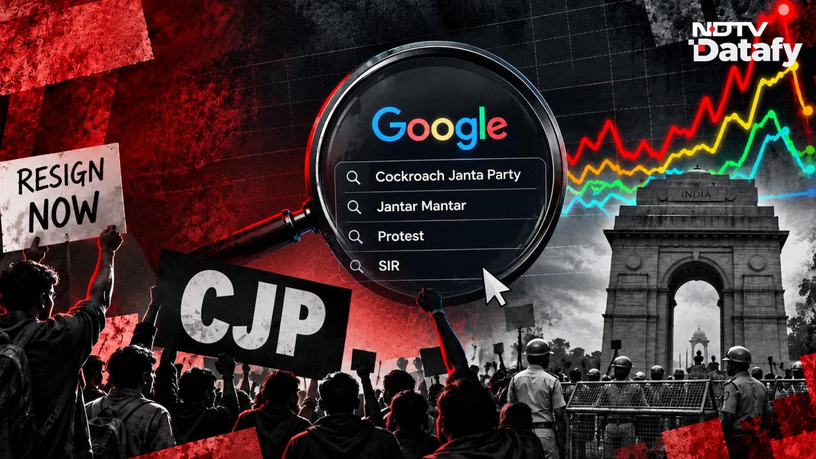 From SIR to Streets: How Pakistan’s Search Trends Traced a Political Upheaval