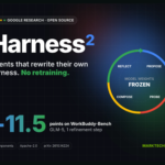 Google Unlocks the Loop: Open-Sourcing Harness2 to Revolutionize Recursive AI Agent Workflows