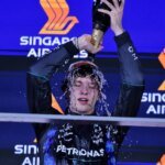 High-Speed Immunity: How Formula 1 Grants Kimi Antonelli a Legal Fast Track in America