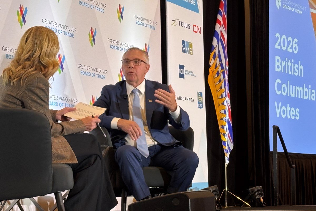 High Stakes, Higher Anxiety: B.C. Leaders Face a Nervous Business Frontline