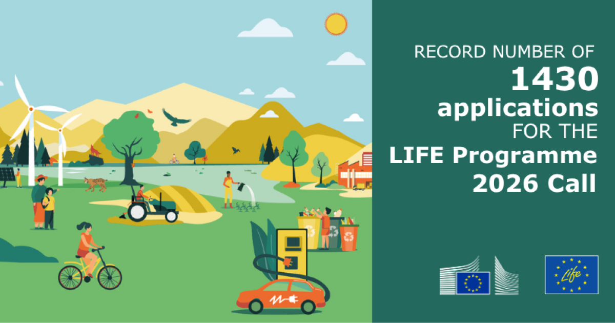 LIFE 2026 Shatters Records as Global Innovation Call Ignites Unprecedented Response