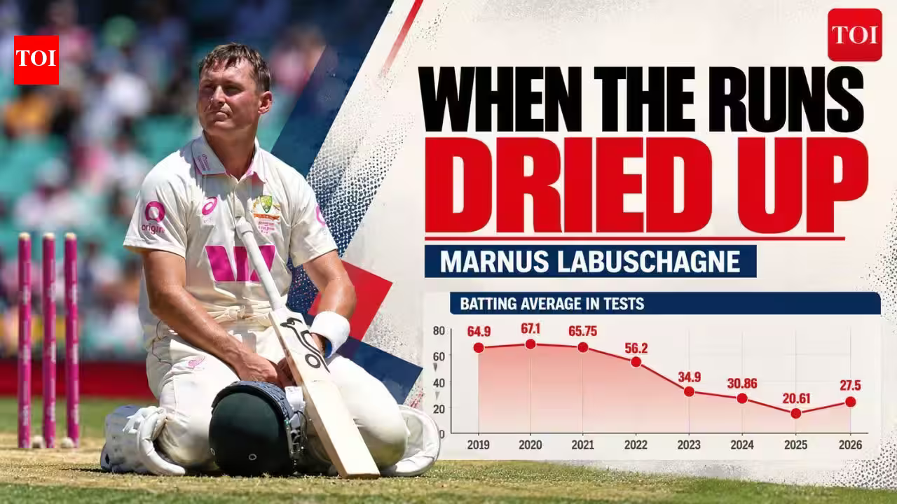 Marnus Labuschagne: From World-Beating Peak to the Brink of Oblivion