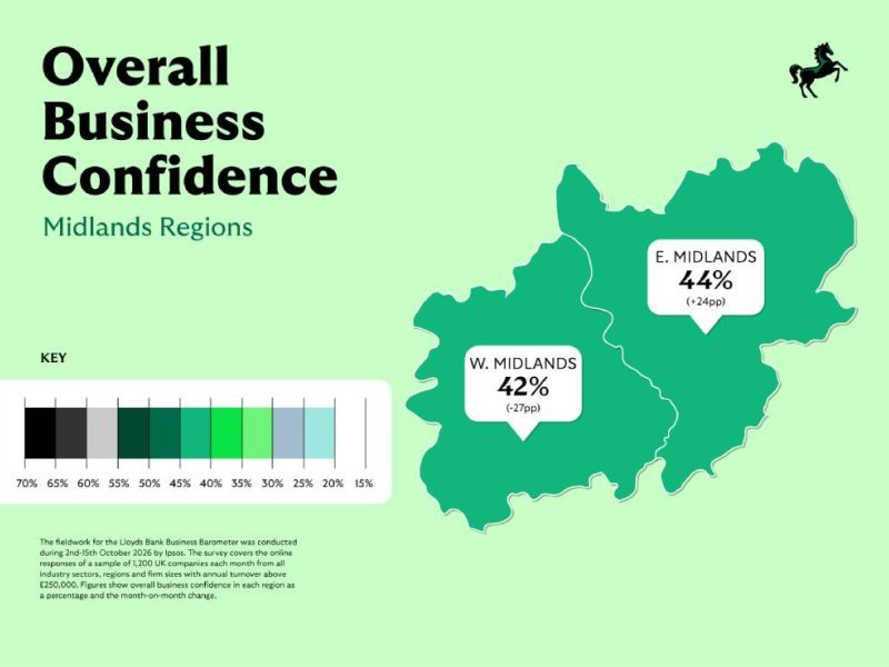 Midlands Momentum: How Love Business is Powering a Regional Economic Renaissance