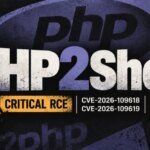 PHP2Shell: Critical Zero-Day Flaws Ignite Emergency Global Security Alert