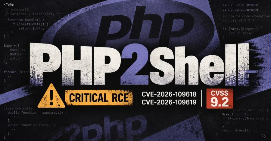 PHP2Shell: Critical Zero-Day Flaws Ignite Emergency Global Security Alert