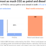Plug-in Deception: The Hidden Emissions Scandal Costing Drivers a Fortune