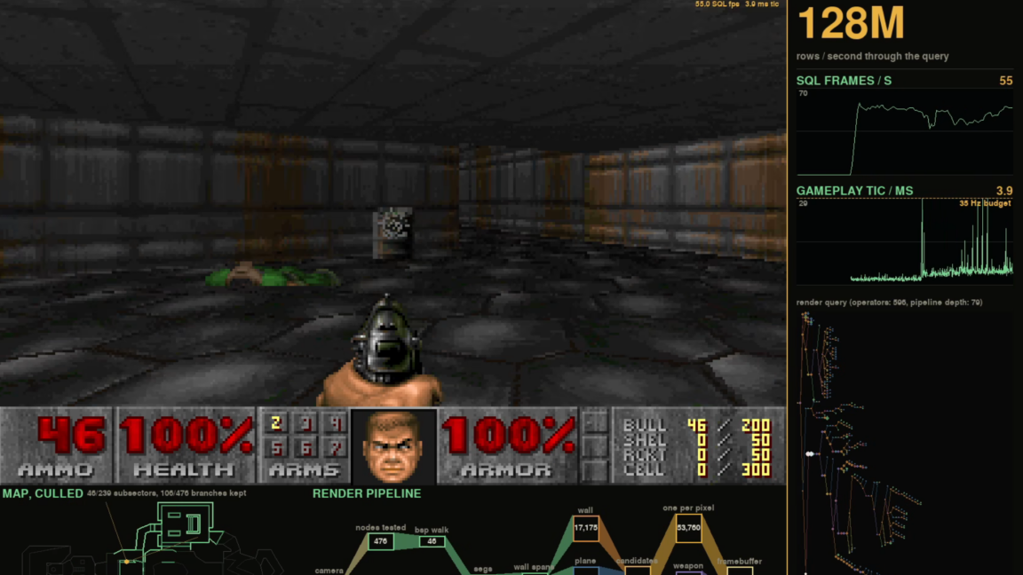 Querying Chaos: The Engineer Who Brought Doom to a Database