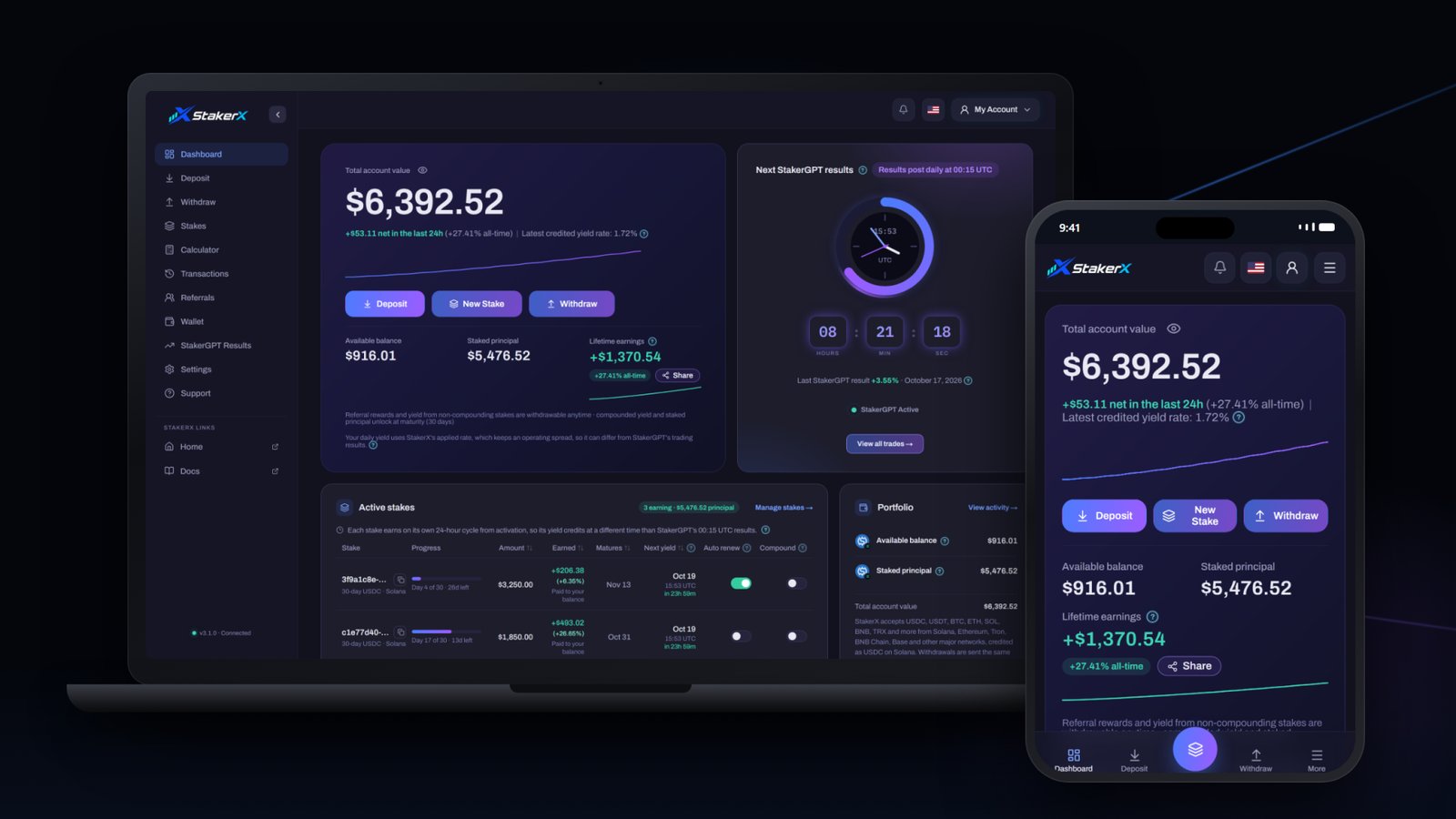 StakerX AI Hits $40M Milestone as Solana Staking Goes Autonomous