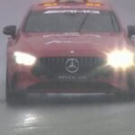 Stalled Engines: FIA Keeps Bahrain Grand Prix Fate in Limbo