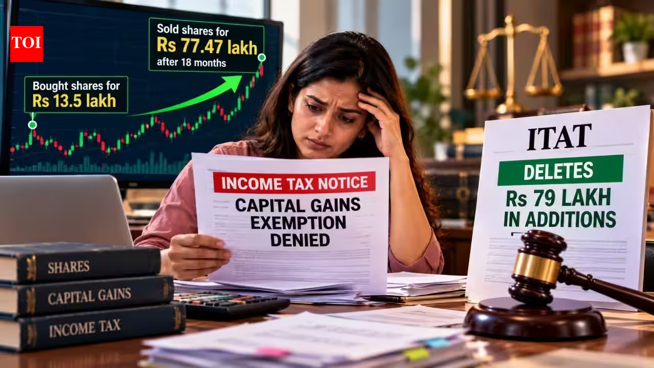 Taxman Defeated: ITAT Clears Investor in Rs 64 Lakh Profit Windfall Case