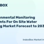 Testing the Tide: How the Biologics Surge is Reshaping On-Site Water Monitoring Through 2035