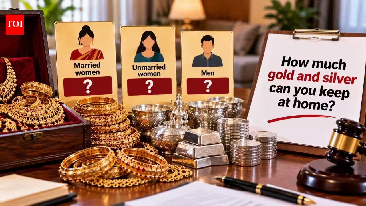 The Gold Standard Myth: Why Your Home Stash Isn’t as Tax-Free as You Think