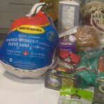 The Price of Gratitude: Inflation Stuffs the Thanksgiving Bill to Record Highs