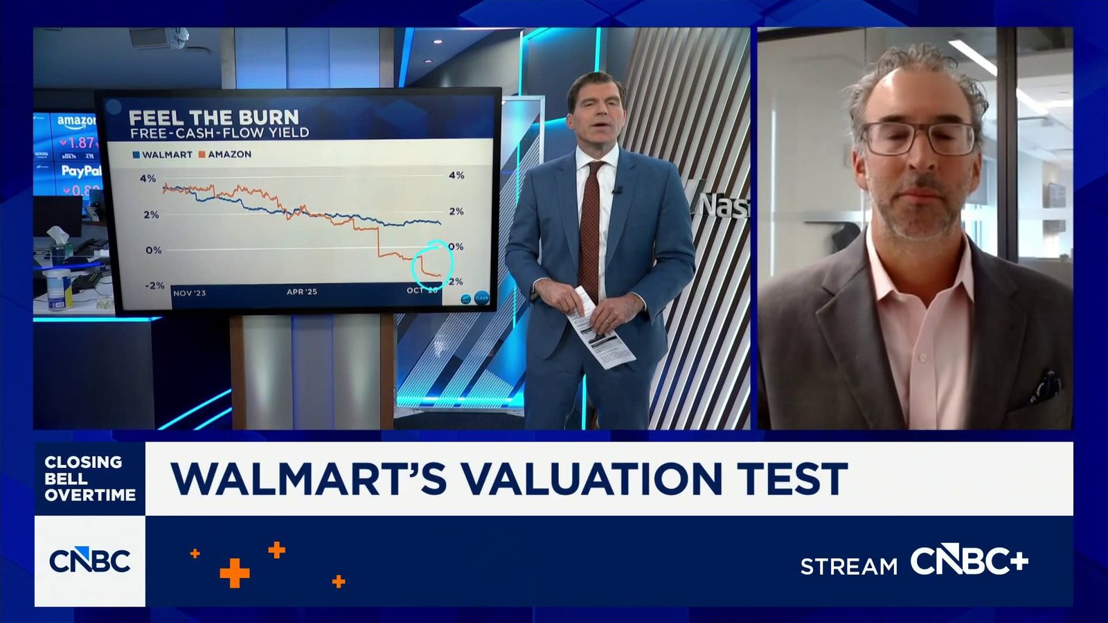The Retail Goliath: Why Walmart Remains Wall Street’s Inflation-Proof Bet