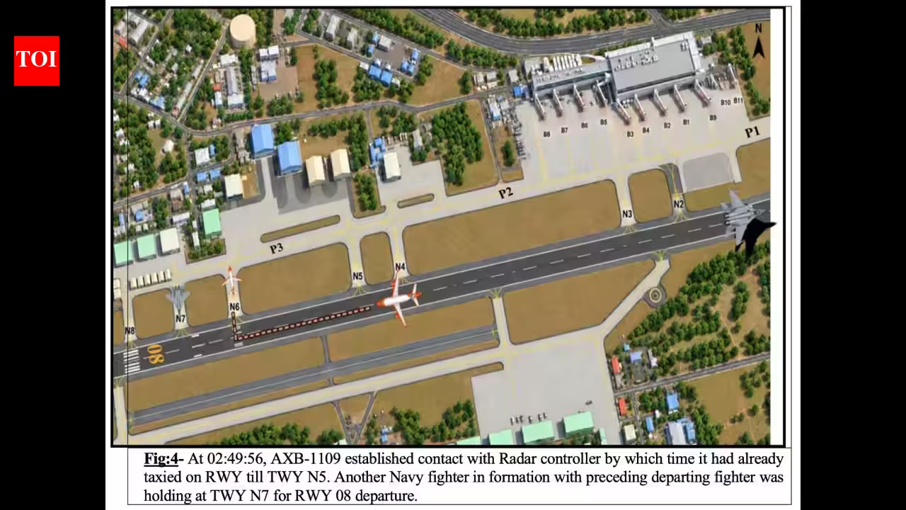 Bridging the Skies: AAIB Calls for Unified Command Between Civil and Defence Aviation